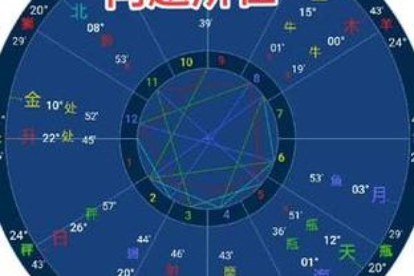 2018年出生的人命格分析：他们的未来与运势展望