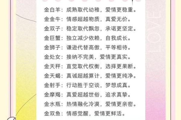 1994年出生的你，命运独特的星座之旅！