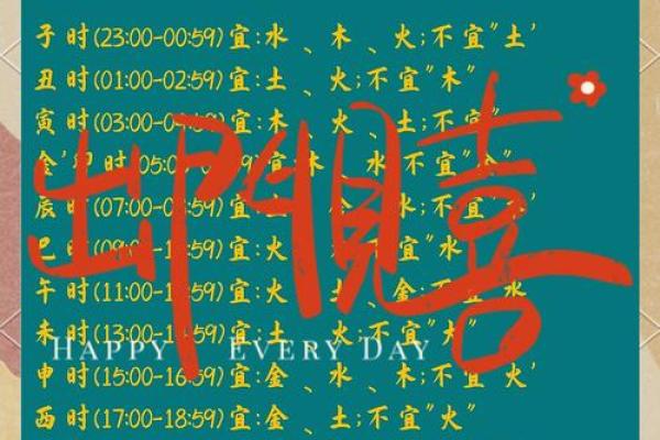 命理学中的水多命名解析：如何给水旺之命选择合适的名字？