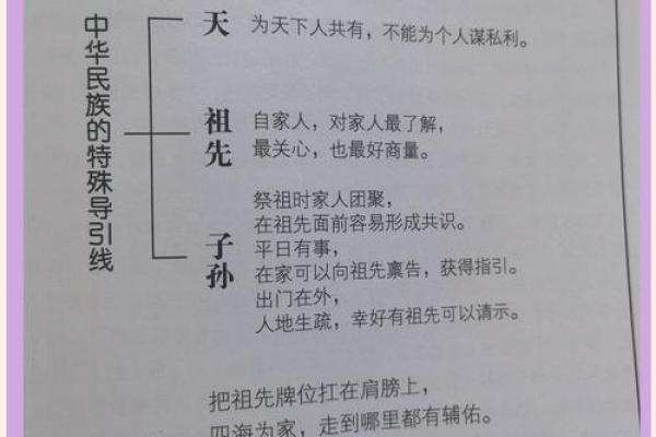 1994年易经命运解析：揭示你的人生轨迹与发展潜力