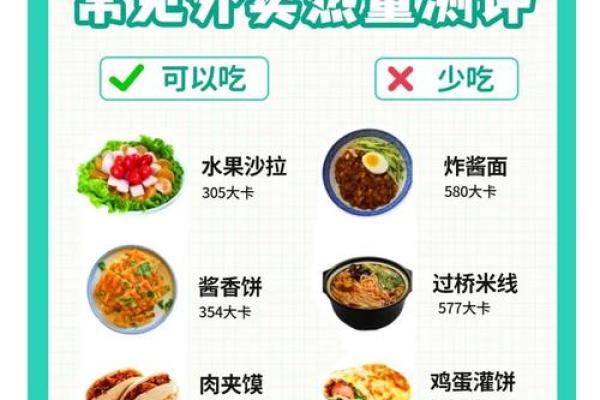 命格与外卖行业：如何找到适合跑外卖的命格类型