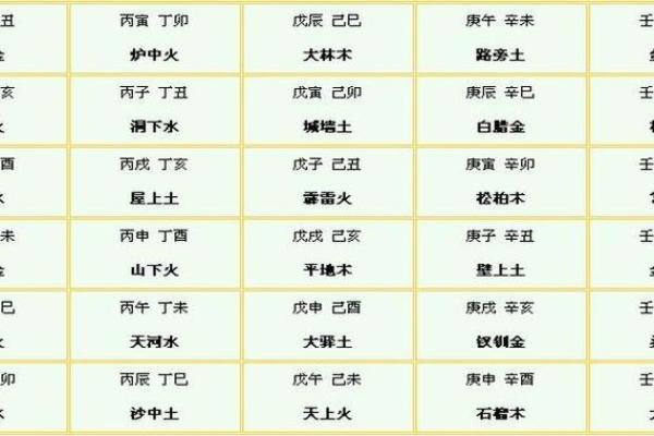 金命鸡与水命兔的命理关系探讨：能否相生？