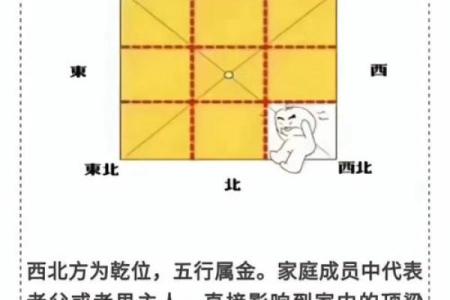 揭开风水命格的奥秘：你的命运掌握在手中！