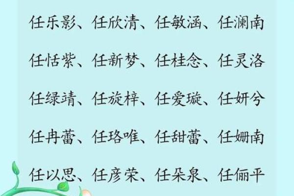 2016火猴命取名指南：为孩子选择一个独特而美好的名字