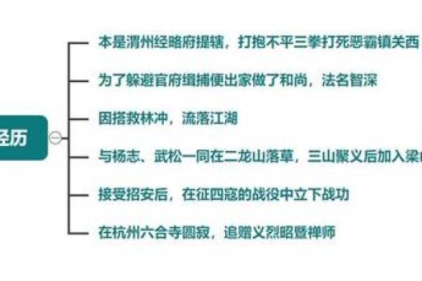 和尚命格女生：命运与性格的独特交汇点