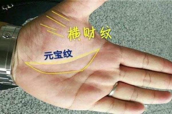 揭开命理之谜：哪些耳朵更容易招来横财？