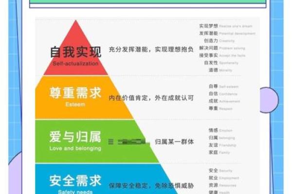 丁克家庭的幸福密码：追求自由与自我实现的生活方式