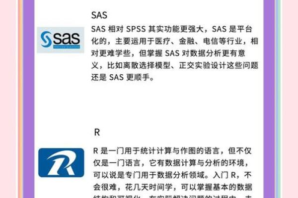 学习命理的必备工具：盘点几款推荐软件与其功能分析