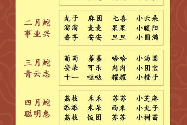 2019年“猪年”命名解析：如何为宝宝选择一个美好名字？