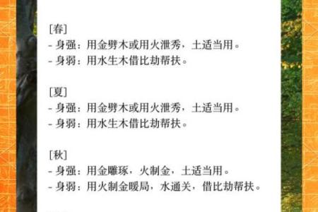 木命运势与饮食：不得不知的动物禁忌