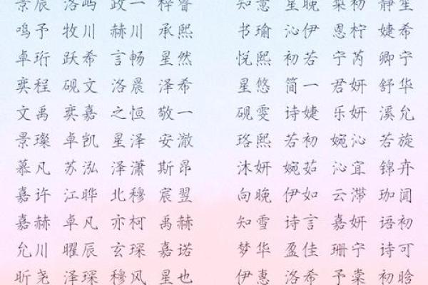 父母呼唤的名字，承载着一生的命运与希望