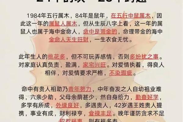1984鼠年：解密属于“甲子”的命与运