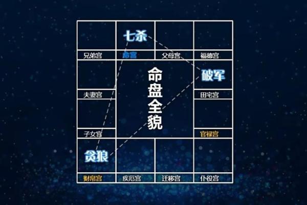 天德守命：命盘中这颗星的深意与启示