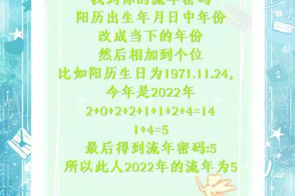 二零一三年的命理解析：庚辰年带来的机遇与挑战