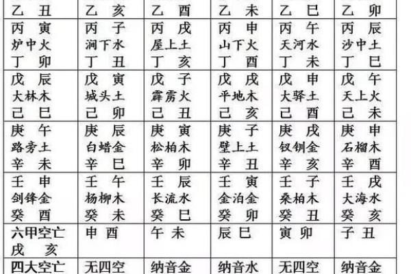 海中金与命理：如何选择合适的生意项目