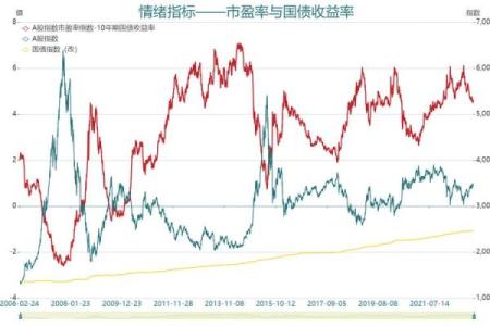 1988年兔年命运解析：在生活中找到属于你的机会与方向