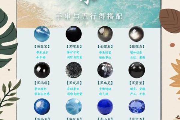 1963年命理与水的相遇：探寻命运与元素的奇妙关系