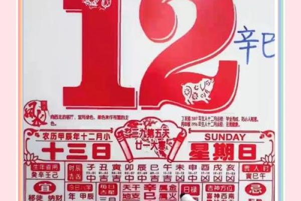 揭秘1990年正月十三的命运与运势：解析这一特殊日子的观念与影响