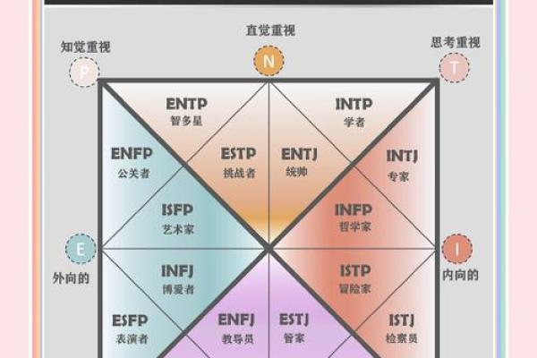 1991年出生的女性命理解析：揭秘她们的命运与性格特征