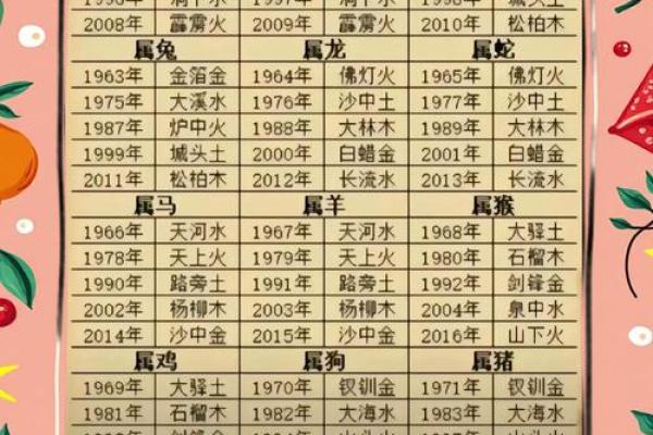 1973年出生的女性命运：从命理看人生的际遇与选择