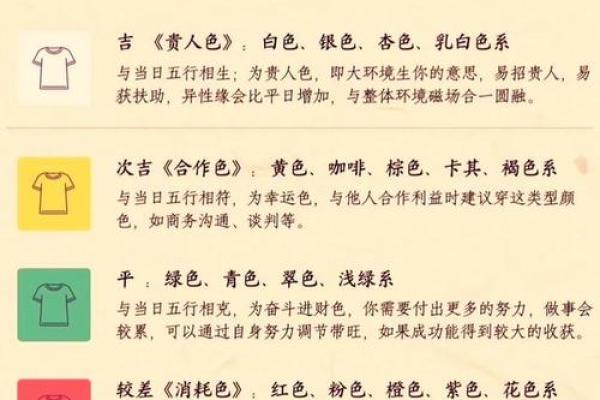 火猴命人的颜色选择与生活运势探讨