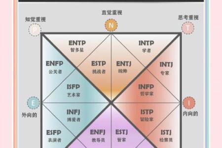 1991年出生的女性命理解析：揭秘她们的命运与性格特征