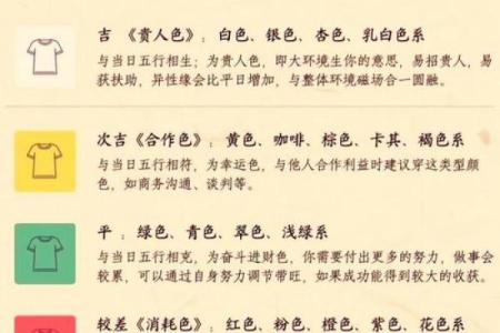 火猴命人的颜色选择与生活运势探讨