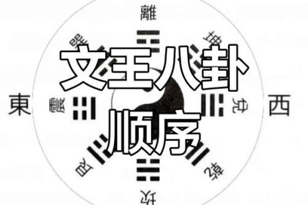 解析卦象：如何判断命中凶煞的秘密