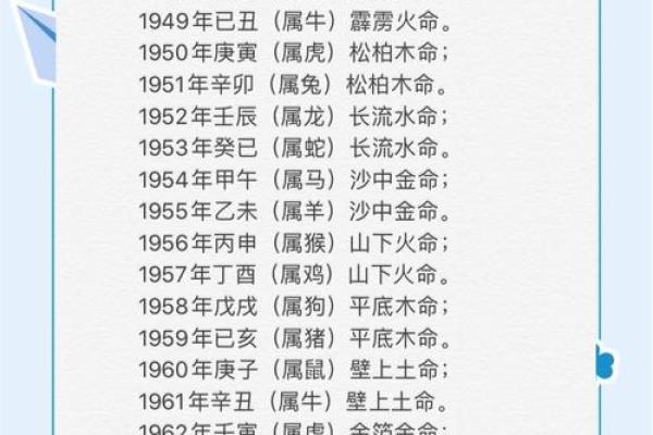1967年出生的人是什么命？八字解析与性格特点探秘