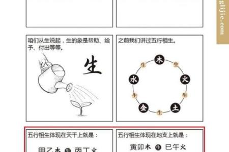 探寻91年土命的五行之旅：揭示命格缺失的奥秘