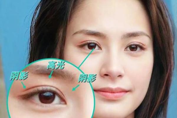 眼骨中间凹陷的命运解析，让你更加了解自身特征！