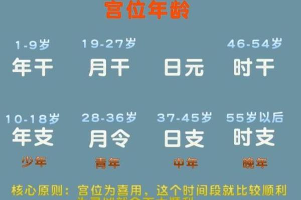 揭秘命理：哪些女人注定拥有双夫之命？