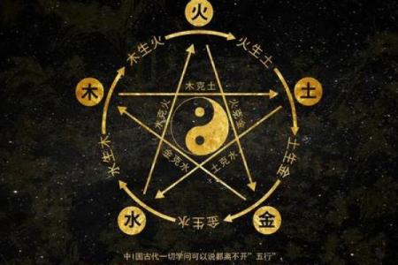 揭秘二零一八五行命理：你的命运与自然元素的神秘联系