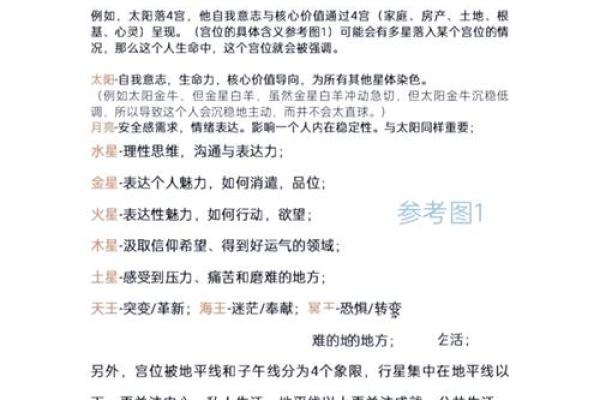 探索命格之奥秘：揭秘哪些命格能够克制他人命运