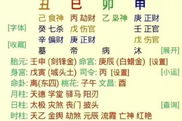 乙木命与命理搭配：寻找最合适的命格