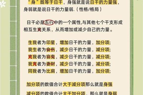 探讨甲寅与戊辰命格的和谐美好：如何发挥潜能与优势