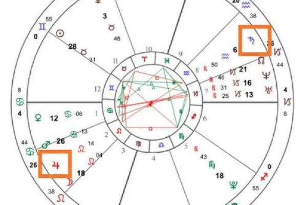1963年属大龙的人：命格解析与人生智慧分享