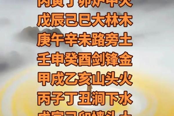 海中金命的五行解析：如何运用海中金命的特质提升生活品质