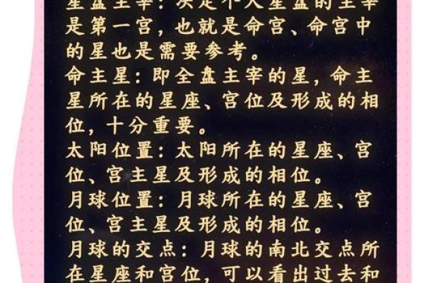探秘星座命盘：解读你内心深处的潜能与特质