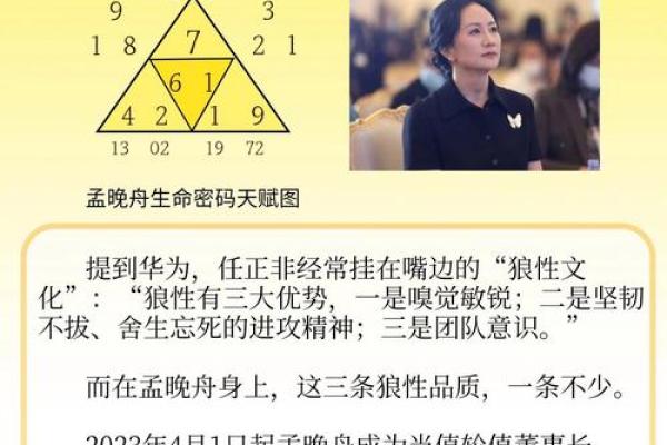 1988年34岁命运解析：破解你的生命密码，从命理角度看人生!