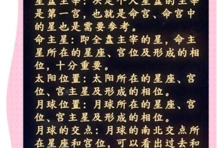 探秘星座命盘：解读你内心深处的潜能与特质