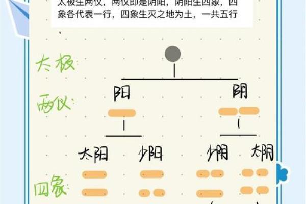 白蜡金命理分析：与哪些命格相克，揭示命运的奥秘