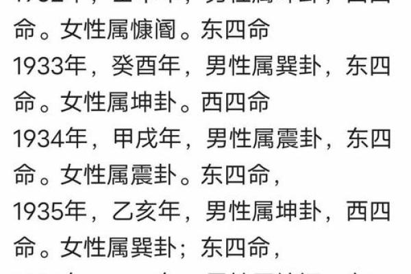 1963年出生的人：命运与性格的深度分析