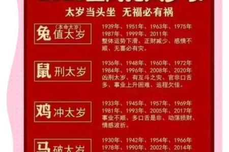探秘男命父亲五行命格：如何影响个人命运与人生轨迹