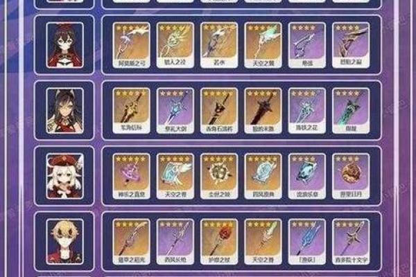 探索原神角色命之系统：一命与二命的奥秘解析