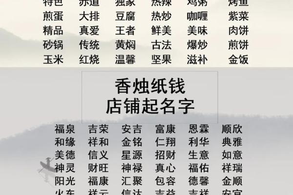 根据木命特质，哪些行业最适合发展？