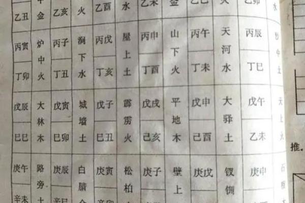 城头土命：适合的专业与职业发展之路探讨