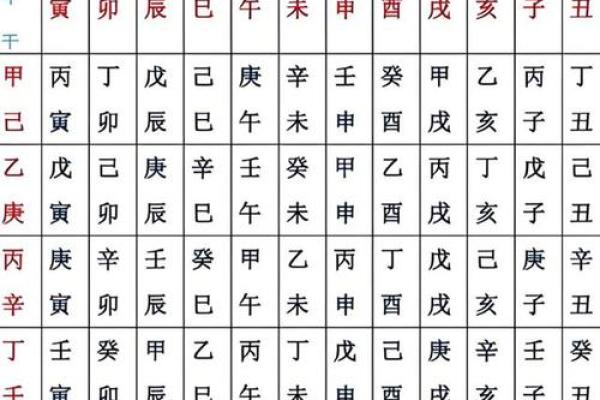 解析命格：哪些命理特征可能导致孩子不爱学习？