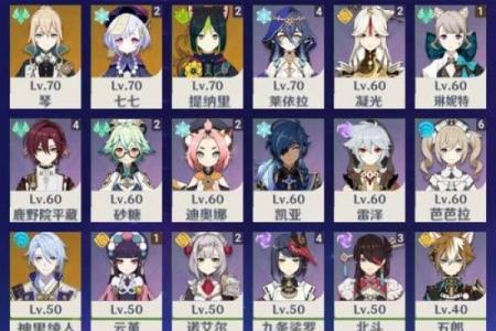 探索原神角色命之系统：一命与二命的奥秘解析