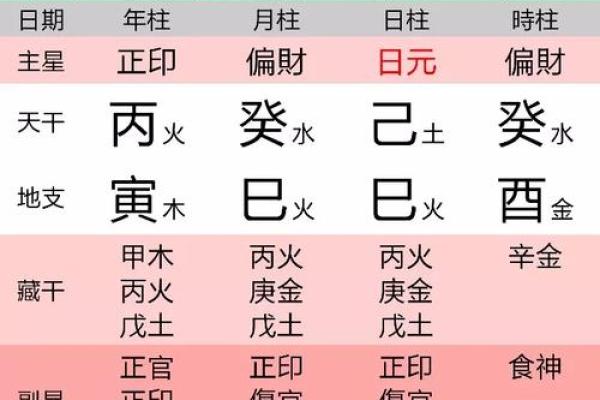 1987年丁卯年，探索命理与生活的奥秘